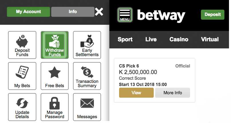 Betway Pakistan Withdrawing