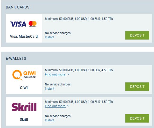 Betfair deposit methods